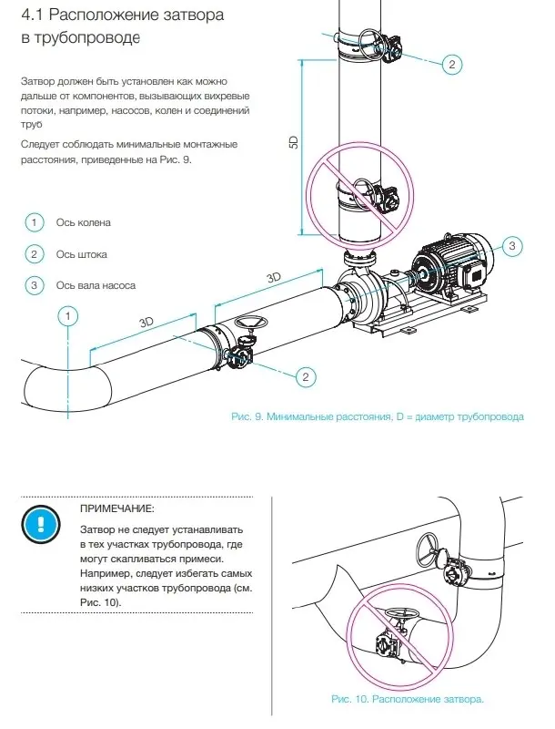 ✏️ Водоснабжение и канализация: 👍https://vk.ru/vknvk👍
18Инструкция по монтажу, эксплуатации и обслуживанию дисковых затворов
18Инструкция по монтажу, эксплуатации и обслуживанию дисковых затворов | Сетка — социальная сеть от hh.ru