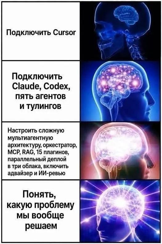Все сегодня разместили у себя в канале такую картинку? Так какую проблему мы решаем, коллеги? 🤭
За наводку спасибо Роману Троицкому
В этом посте были ссылки, но мы их удалили по правилам Сетки | Сетка — социальная сеть от hh.ru