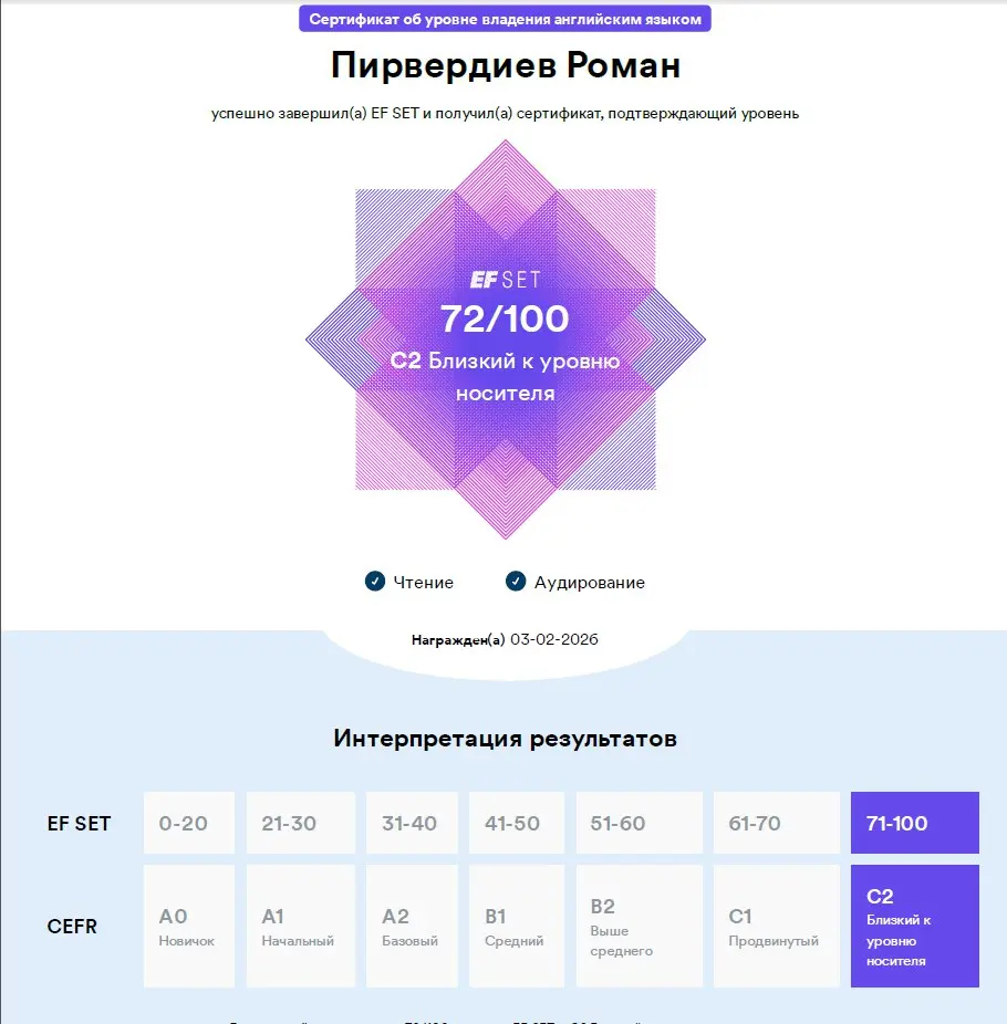 Роман Пирвердиев