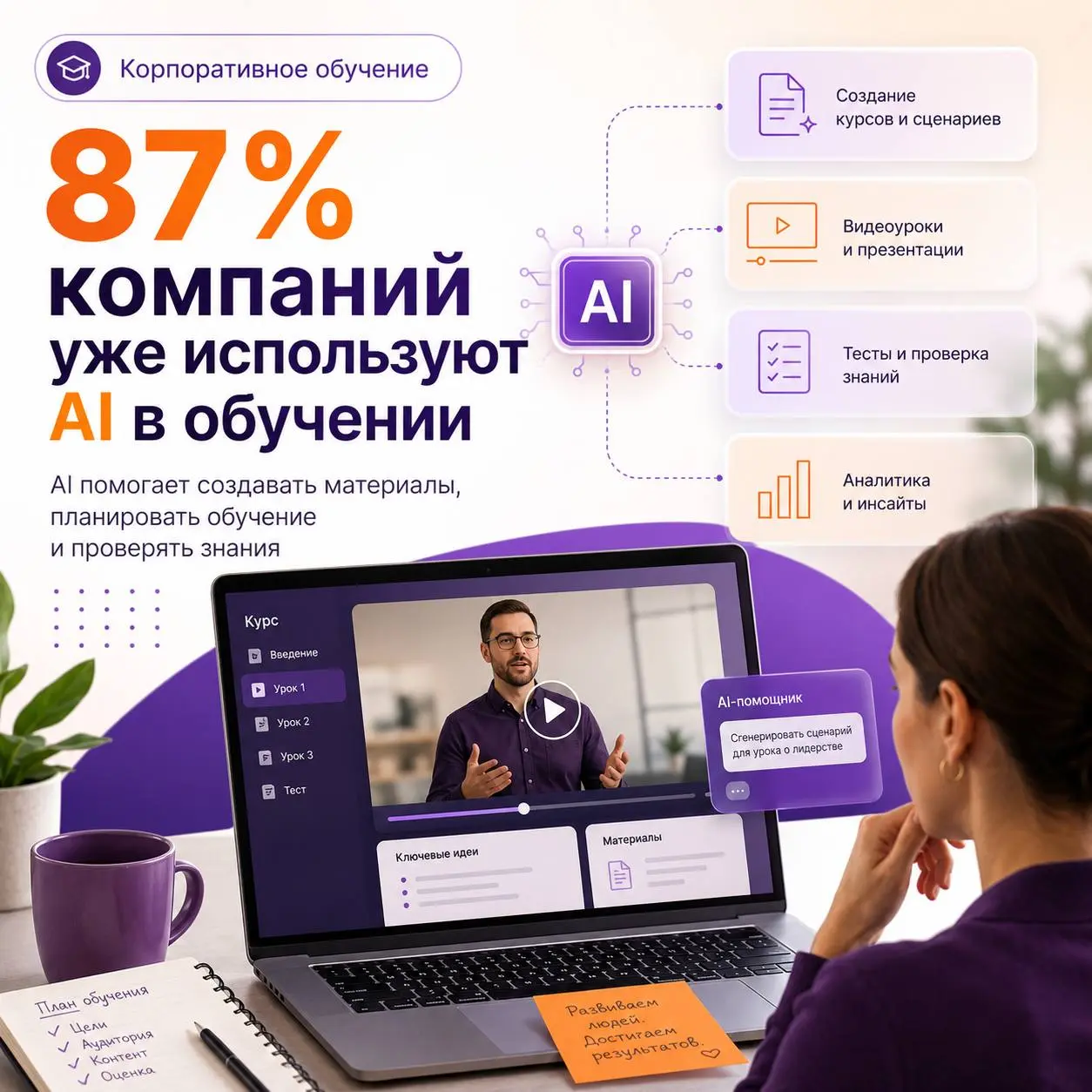 Сегодня любопытная статистика 📊
8⃣7⃣⏸компаний уже используют AI в обучении — таковы данные исследования МТС Линк 🫨
При этом чаще всего искусственный интеллект используют не для каких-то сложных сценар... | Сетка — социальная сеть от hh.ru