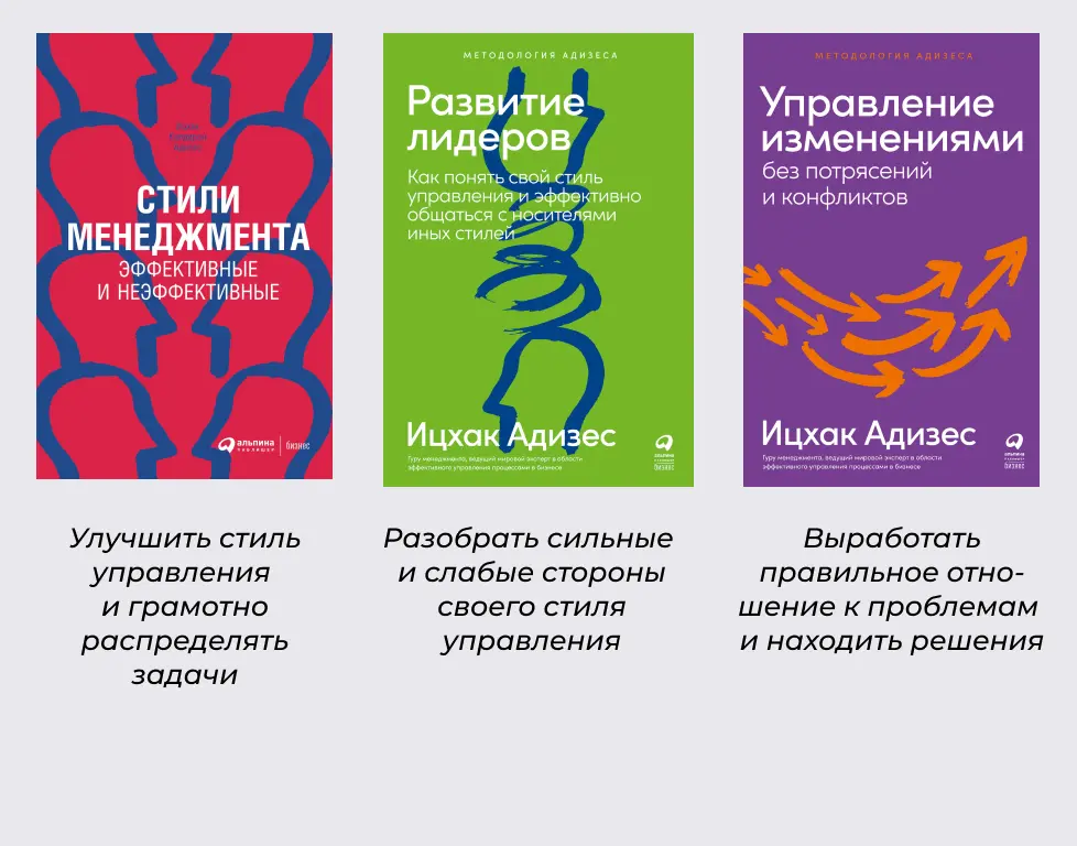 Как я прохожу собеседования и тесты | Сетка — социальная сеть от hh.ru