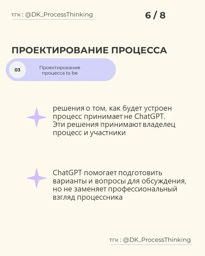 КАК Chat GPT ПОМОГАЕТ МНЕ ПРОЕКТИРОВАТЬ БИЗНЕС-ПРОЦЕССЫ | Сетка — социальная сеть от hh.ru