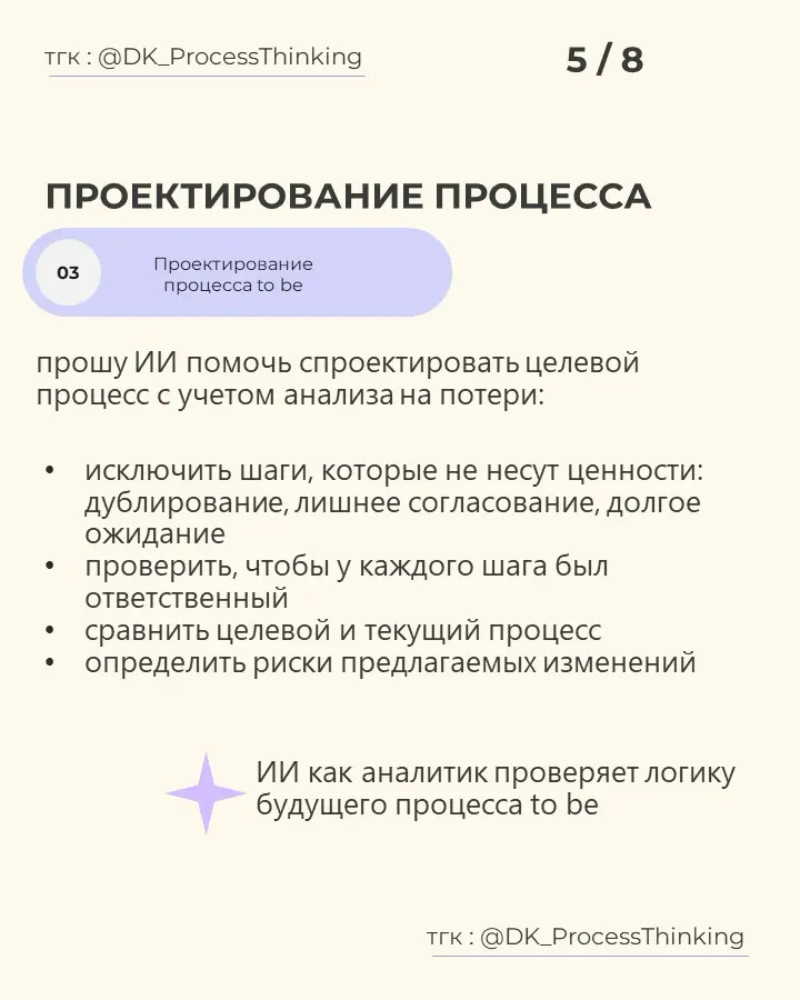 КАК Chat GPT ПОМОГАЕТ МНЕ ПРОЕКТИРОВАТЬ БИЗНЕС-ПРОЦЕССЫ | Сетка — социальная сеть от hh.ru