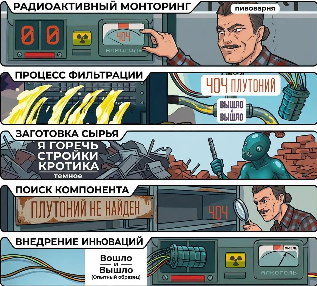 Тут такое дело, но мы решили что уже достаточно взрослые, чтобы в конце линкмитапа пить непойми что, пусть даже и немецкое | Сетка — социальная сеть от hh.ru