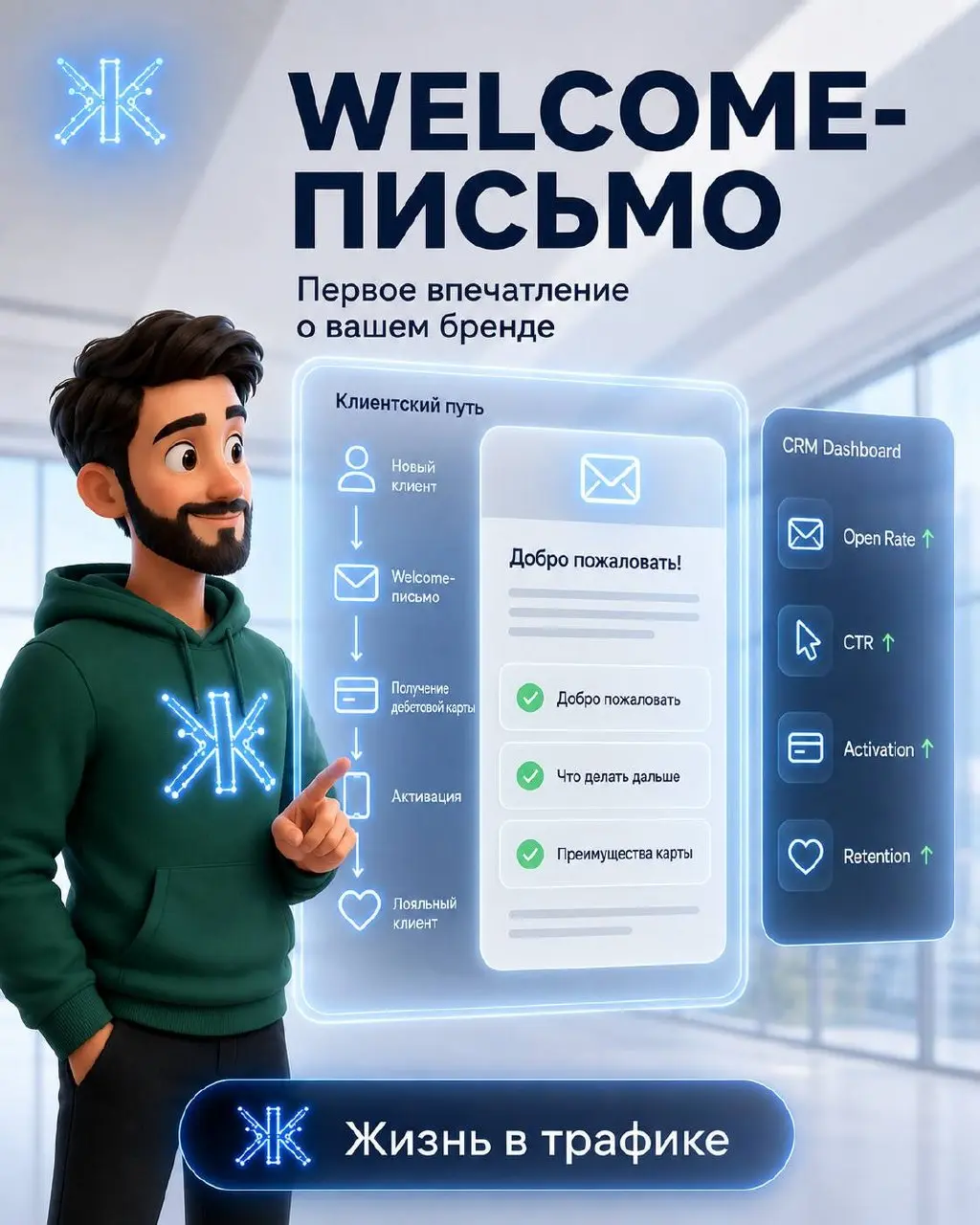 ✉️Welcome-письмо - первое сообщение | Сетка — социальная сеть от hh.ru