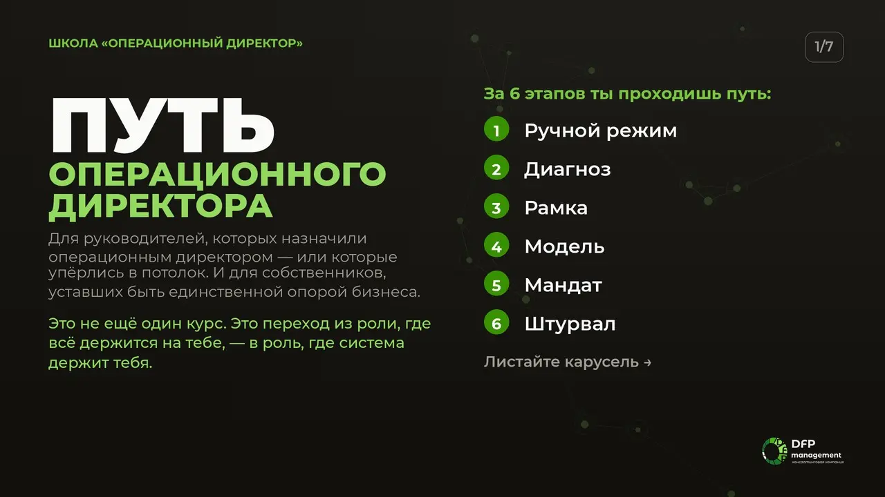 Путь операционного директора | Сетка — социальная сеть от hh.ru