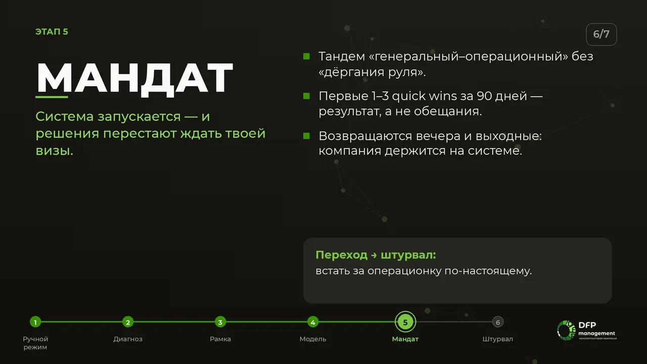Путь операционного директора | Сетка — социальная сеть от hh.ru