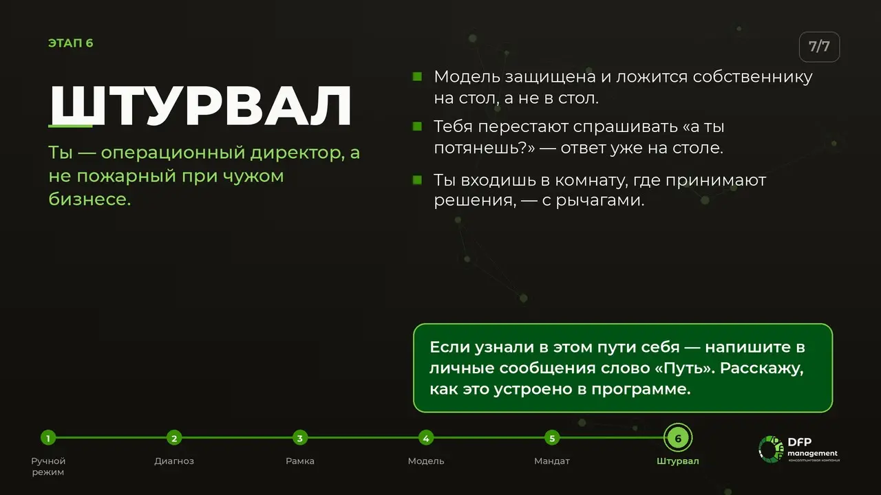 Путь операционного директора | Сетка — социальная сеть от hh.ru