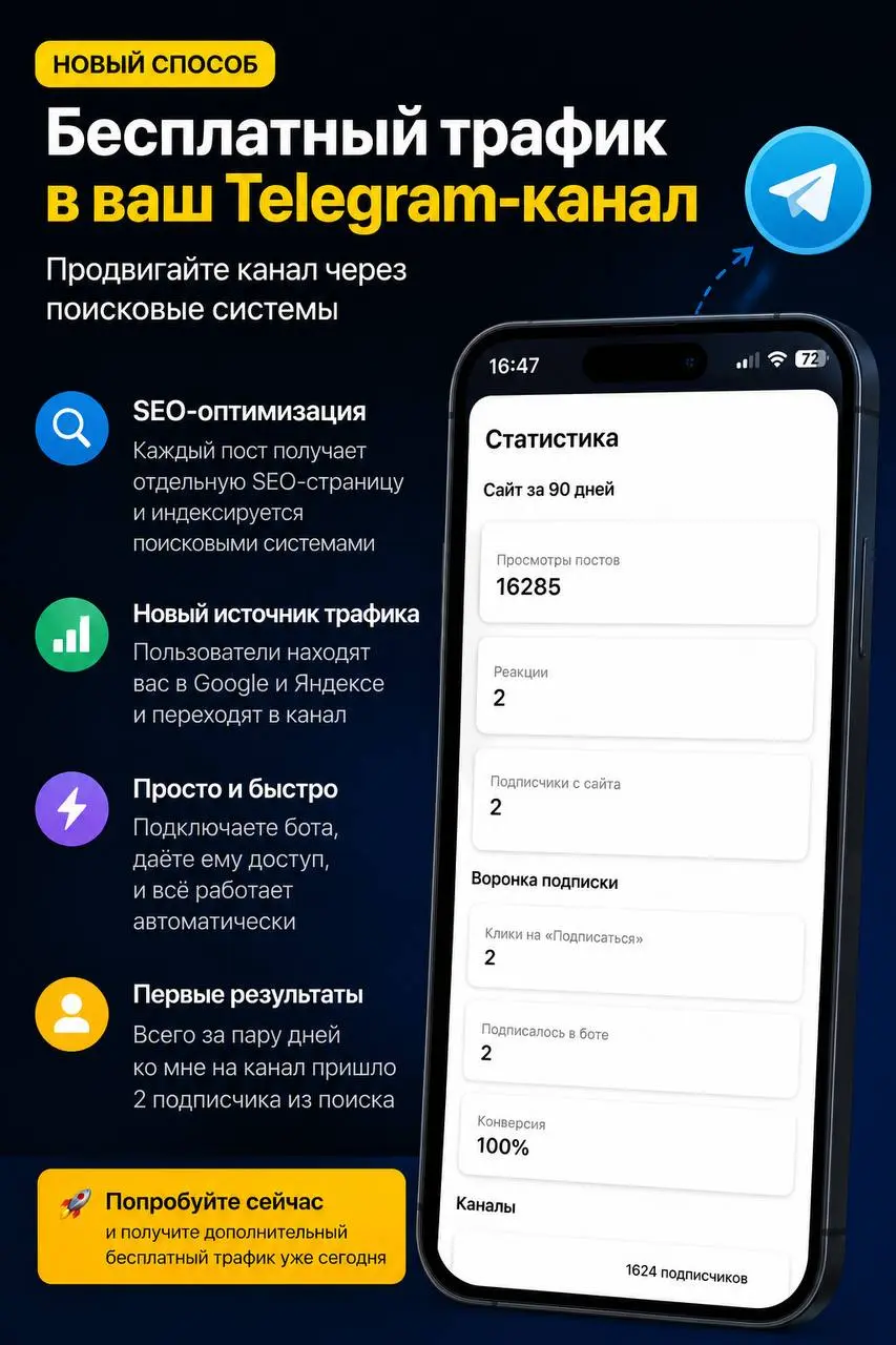 После прошлого поста получил много вопросов:
«Что это за сервис?»
«Сколько стоит?»
«И как вообще попробовать?»
Решил сразу ответить всем.
❗ Самое приятное — начать можно бесплатно | Сетка — социальная сеть от hh.ru