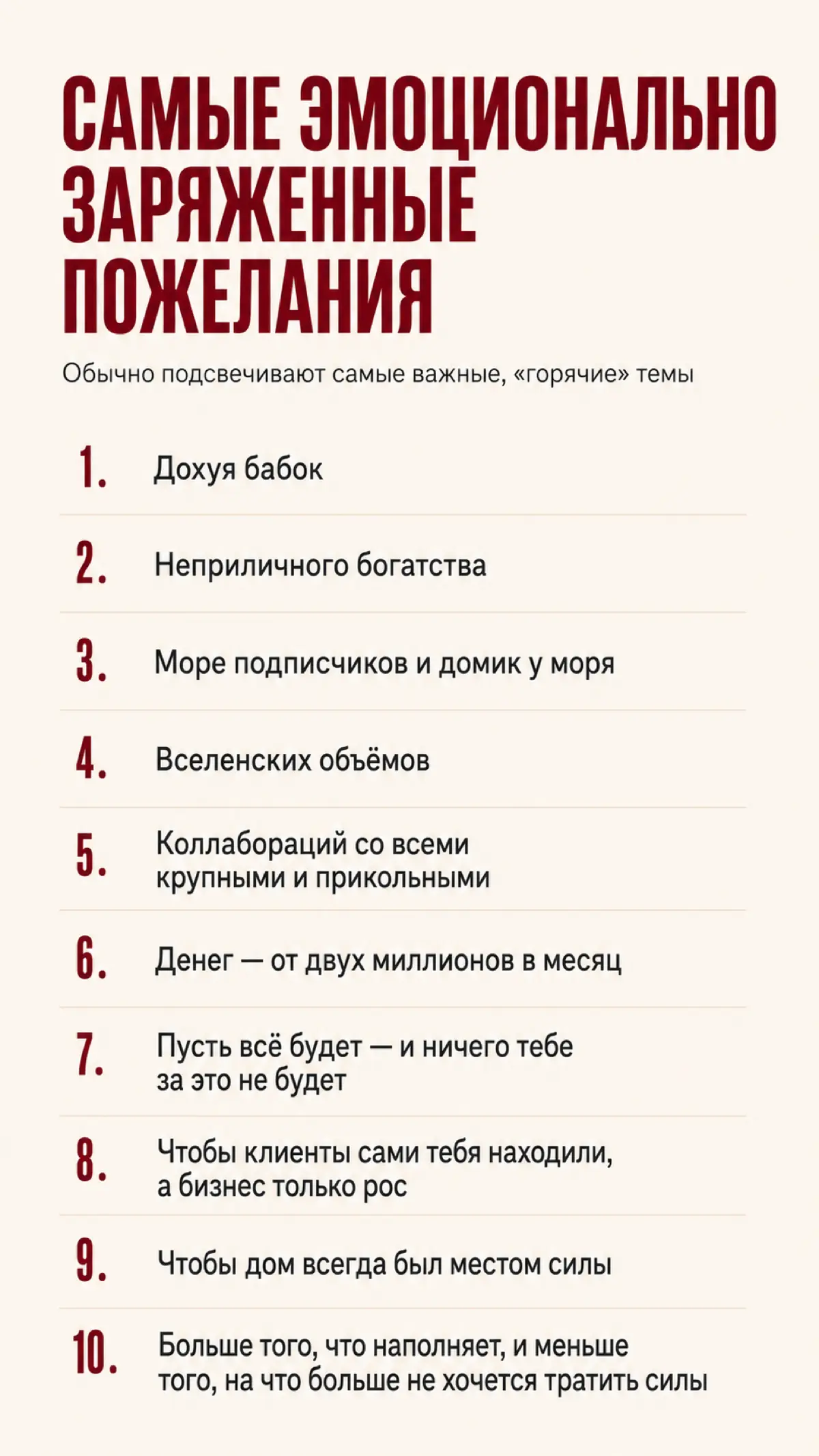 🎂💵 Самая эмоционально заряженная тема в моих поздравлениях — деньги.
Я проанализировала 34 письменных поздравления с днём рождения и разделила пожелания на 3 типа | Сетка — социальная сеть от hh.ru