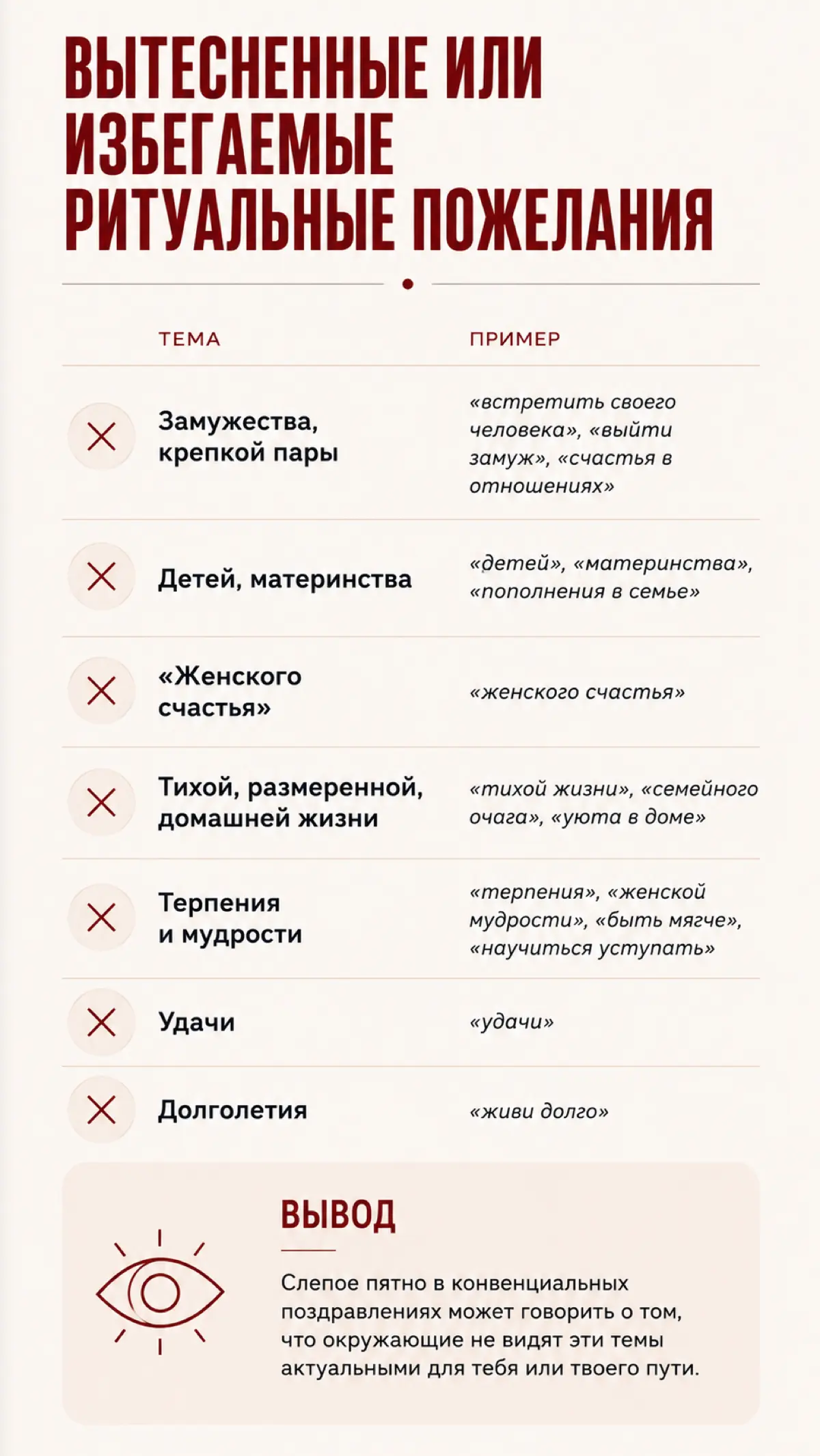 🎂💵 Самая эмоционально заряженная тема в моих поздравлениях — деньги.
Я проанализировала 34 письменных поздравления с днём рождения и разделила пожелания на 3 типа | Сетка — социальная сеть от hh.ru