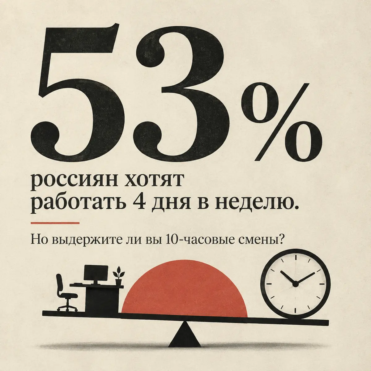 Работать 4 дня вместо 5: опыт компаний и цифры | Сетка — социальная сеть от hh.ru