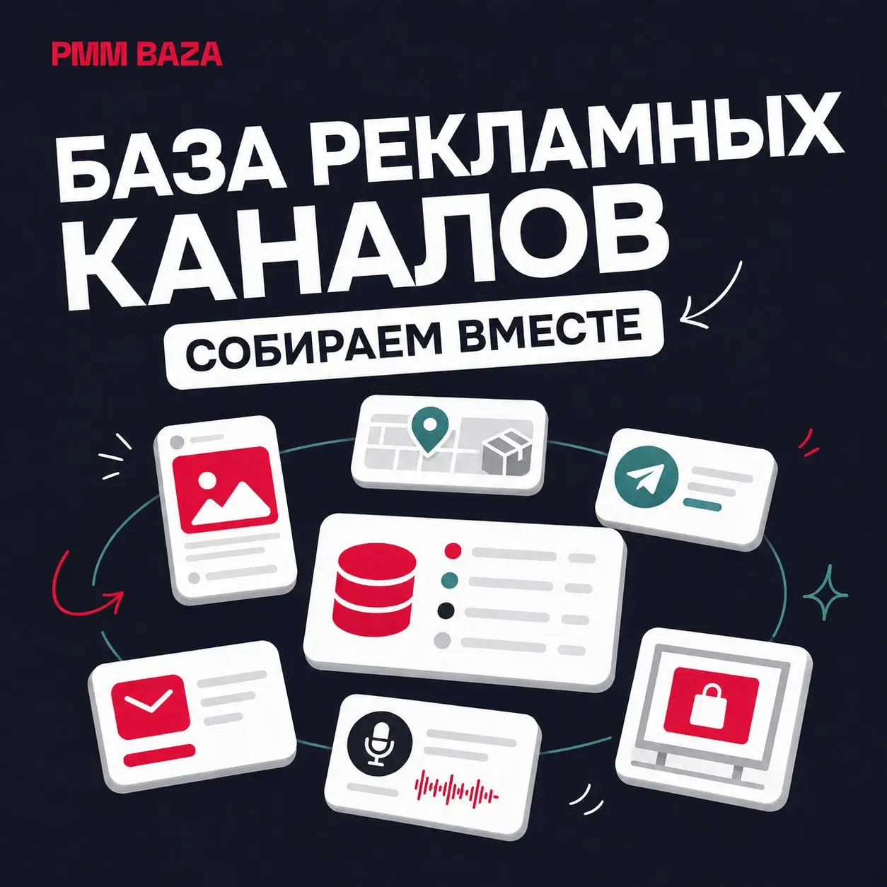 Собираем базу рекламных каналов и условий размещения
Леша Шевчук @shewtchook (PMM-лид и Head of Marketing, ex-Контур | Сетка — социальная сеть от hh.ru
