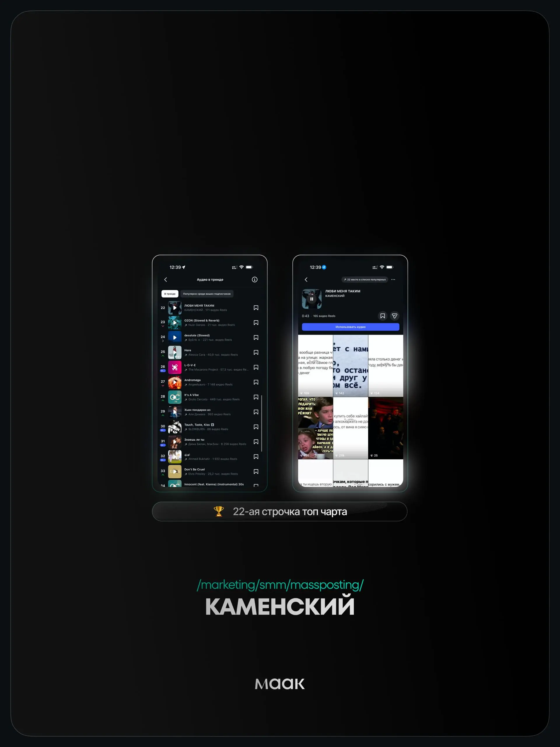 ⚡️#case — Продвижение звука (массовый постинг)
❤️ Для кого?
КАМЕНСКИЙ
🔼 Что было сделано?
Массовое размещение видео-контента под официальный звук
⭐️ Итог:
Россия — 22-ая строчка топ чарта
⭐️ Массовый ... | Сетка — социальная сеть от hh.ru