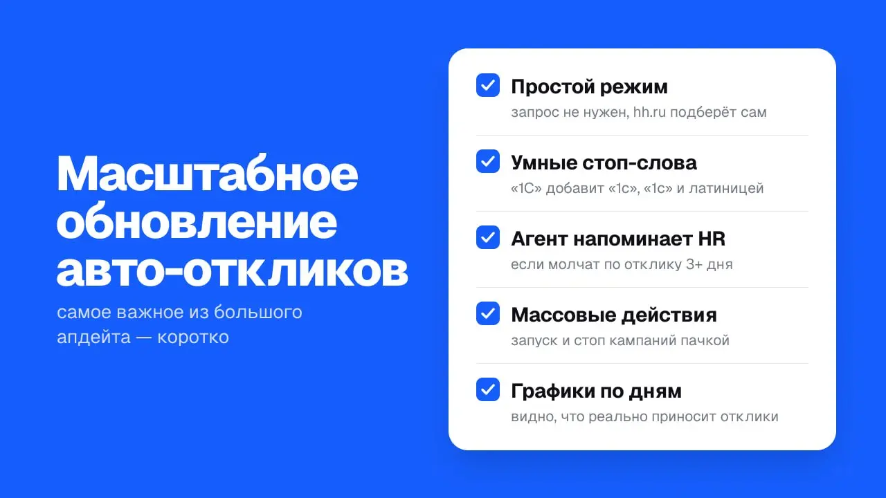 ⚡️ Большое обновление авто-откликов
Перебрали авто-отклики целиком, от настройки до статистики. Теперь настроить кампанию можно за минуту, а поисковые запросы вообще не обязательны | Сетка — социальная сеть от hh.ru