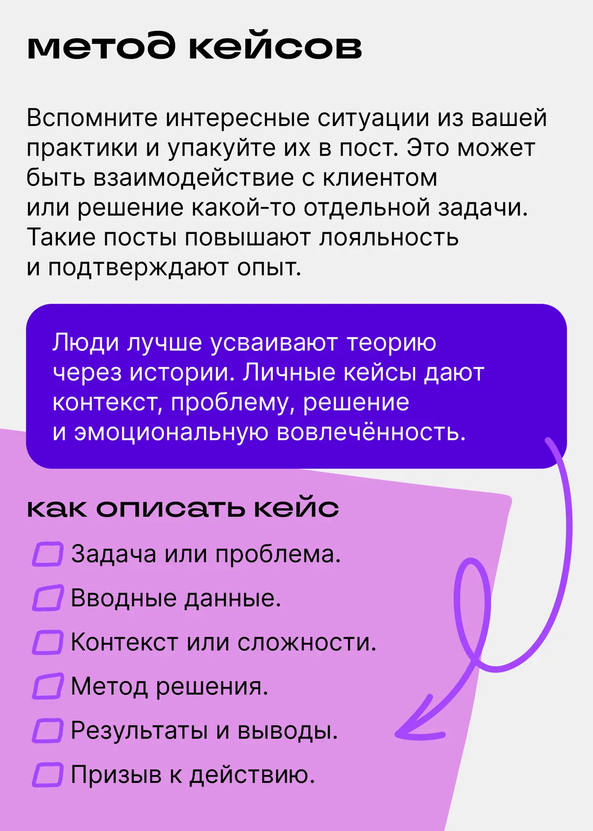 Гайд: как извлекать идеи для блога из своего опыта | Сетка — социальная сеть от hh.ru