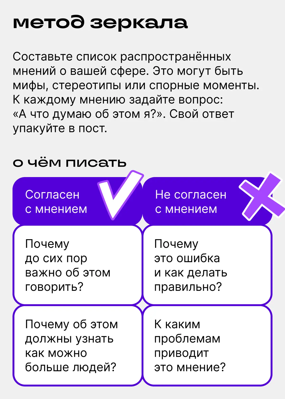 Гайд: как извлекать идеи для блога из своего опыта | Сетка — социальная сеть от hh.ru