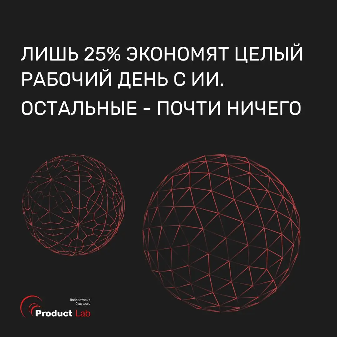 Лишь 25% экономят целый рабочий день с ИИ. Остальные - почти ничего
Вот что показал наш опрос.
25% сказали, что ИИ экономит им больше 8 часов в неделю, фактически как еще один сотрудник в команде | Сетка — социальная сеть от hh.ru