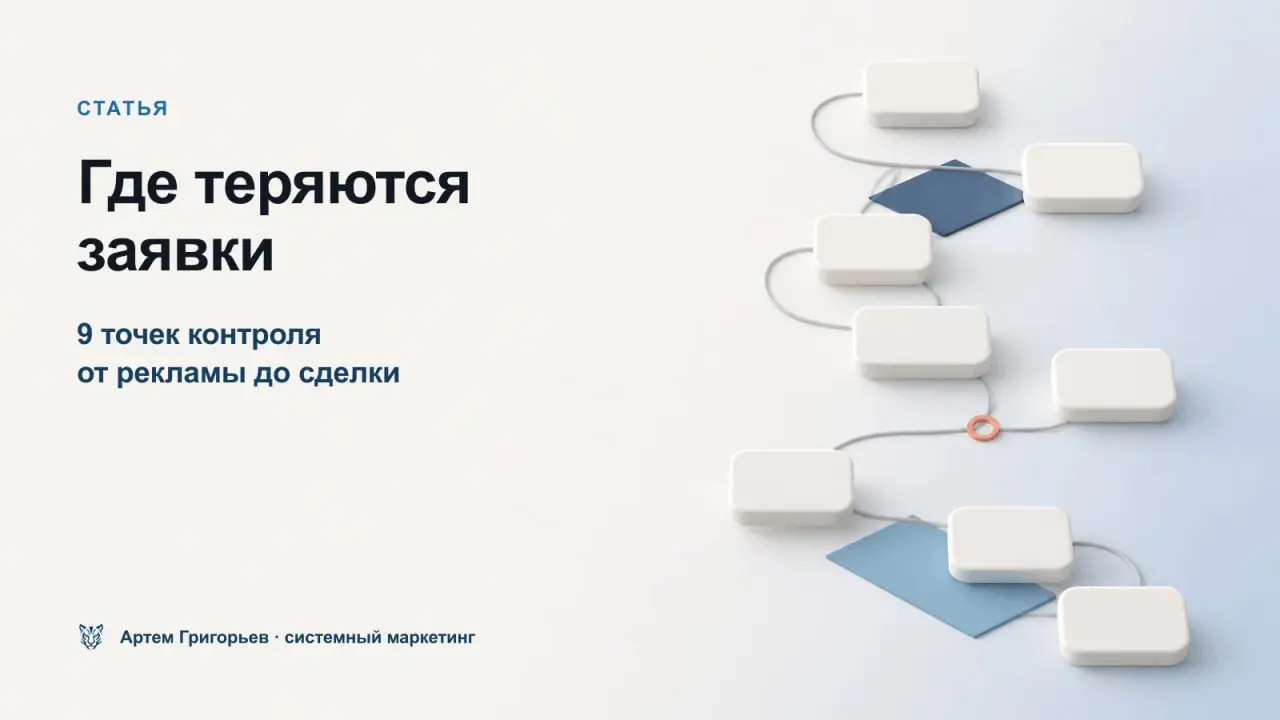 Заявки могут теряться не только в рекламе.
Часть людей не доходит до формы или звонка. Часть обращений не попадает в CRM | Сетка — социальная сеть от hh.ru
