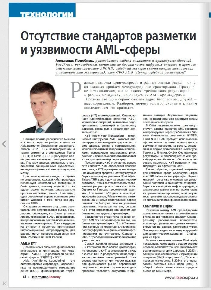 Вышел 3-й выпуск журнала Информационная безопасность от издательства Гротеск!
В котором была опубликована статья Александра Подобных - Отсутствие стандартов разметки и уязвимости AML-сферы | Сетка — социальная сеть от hh.ru