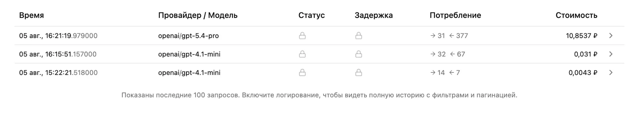Стоимость токенов | Сетка — социальная сеть от hh.ru