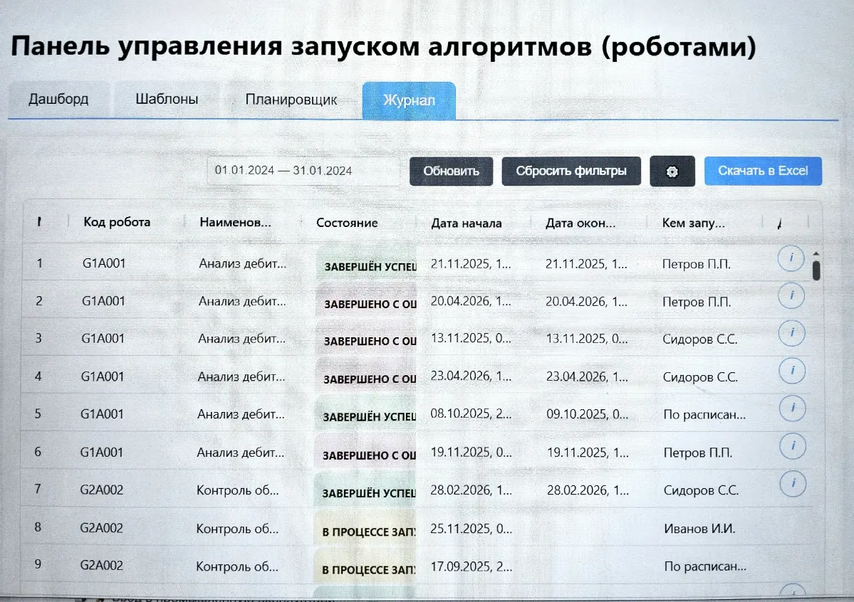 Как превратить скучную таблицу в удобную тепловую карту | Сетка — социальная сеть от hh.ru