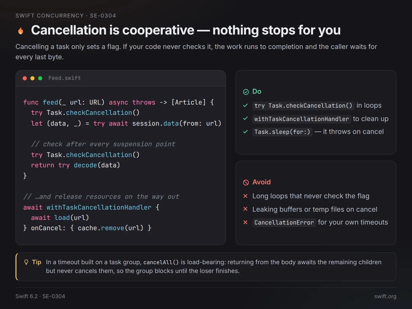 Отмена в Swift кооперативная: сама ничего не остановит 🎲 | Сетка — социальная сеть от hh.ru