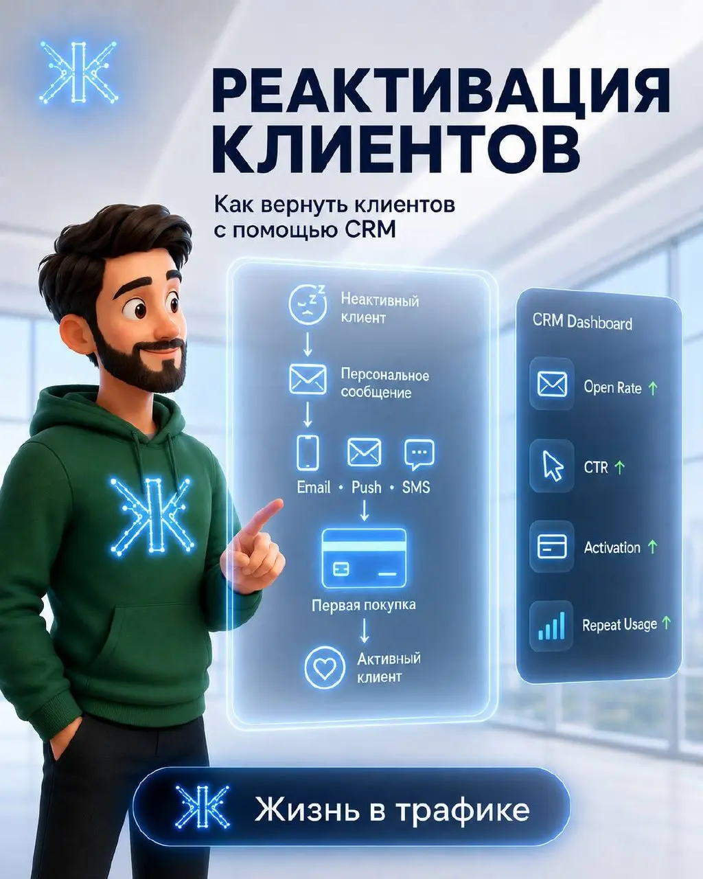 🔄Как вернуть старых клиентов? Разбираем реактивацию на примере кредитной карты
Привлечь нового клиента становится всё дороже | Сетка — социальная сеть от hh.ru