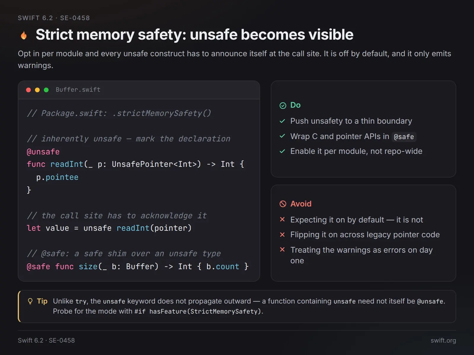 Strict memory safety: unsafe становится видимым 📋 | Сетка — социальная сеть от hh.ru