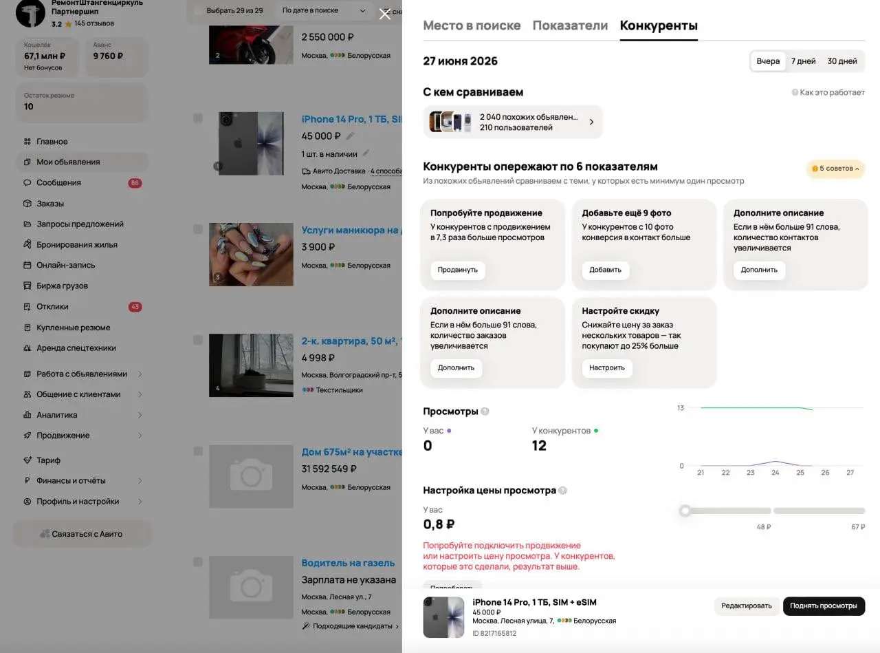 РАЗБОР КЕЙСА: ЦЕНА КАК У КОНКУРЕНТОВ, А ЗАЯВОК НЕТ 🤔
Недавно разбирали с клиентом одну ситуацию
Объявление оформлено хорошо: фотографии свежие, описание актуальное, цена в рынке | Сетка — социальная сеть от hh.ru