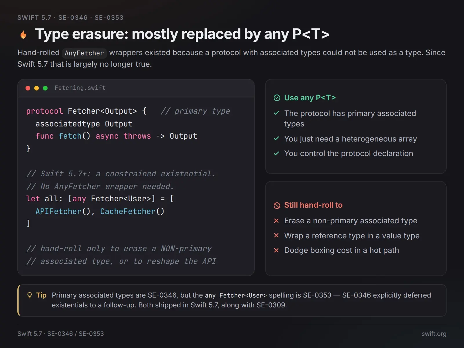 Type erasure: в основном его заменил any P<T> 🔥 | Сетка — социальная сеть от hh.ru