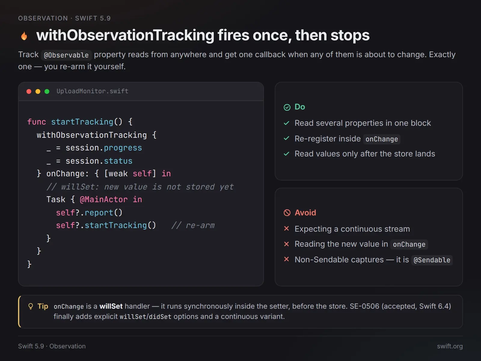 withObservationTracking срабатывает ровно один раз ⚠️ | Сетка — социальная сеть от hh.ru