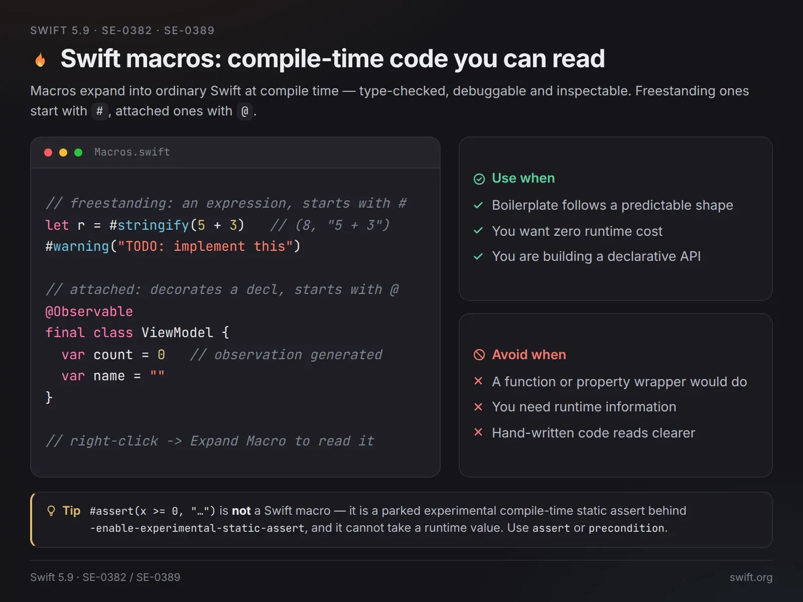 Swift-макросы: кодогенерация, которую можно прочитать 🎰 | Сетка — социальная сеть от hh.ru