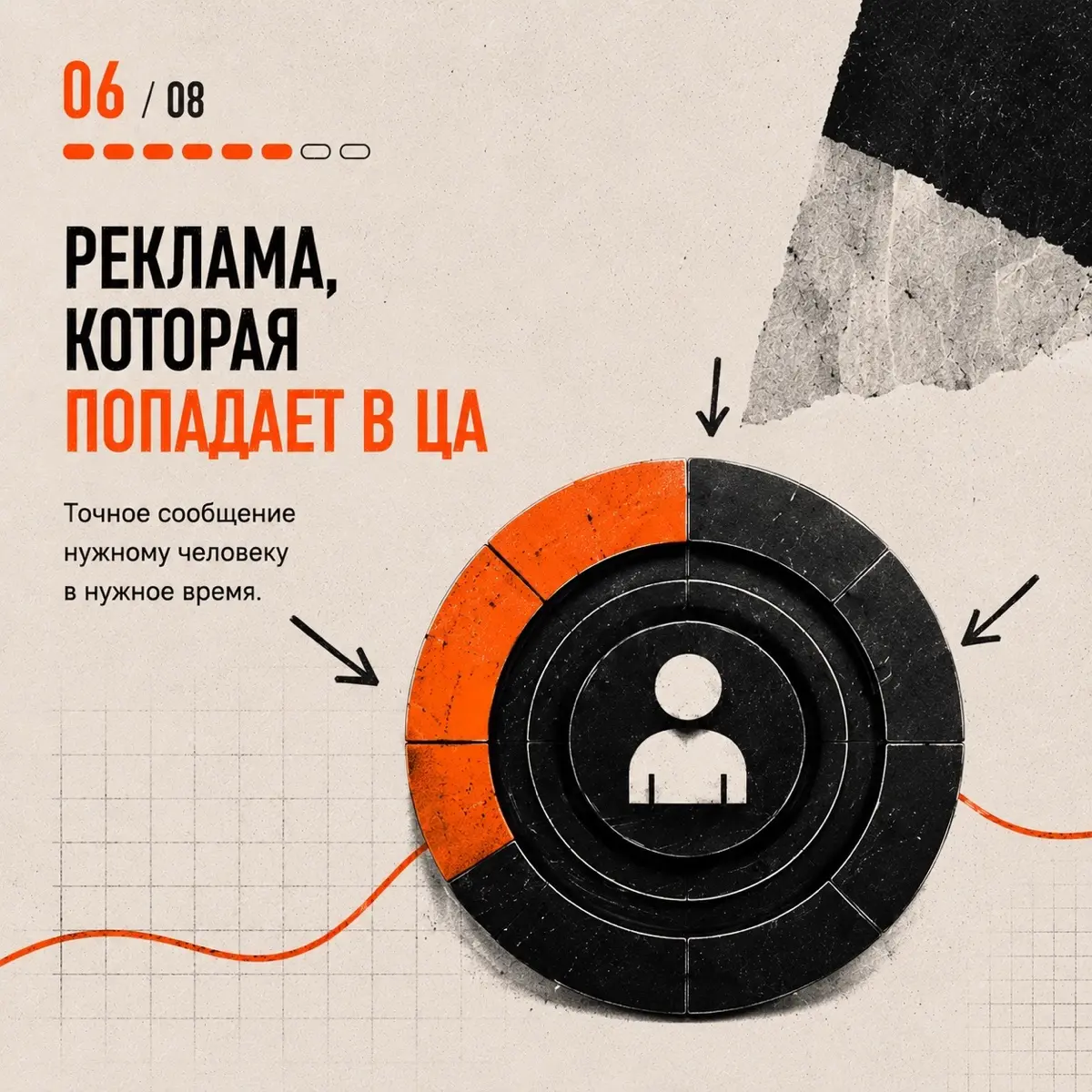 А что, если дело не в рекламе? | Сетка — социальная сеть от hh.ru