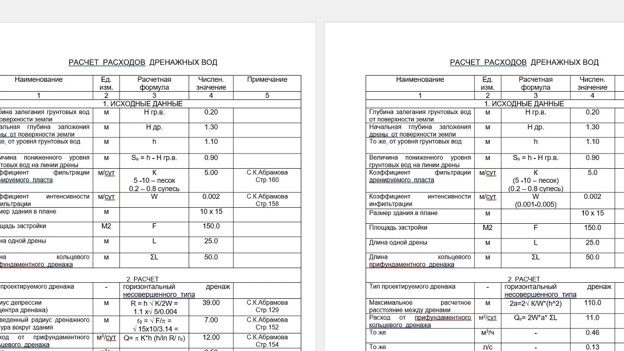 ✏️ Водоснабжение и канализация: 👍https://vk.ru/vknvk👍
35Пример расчета расходов для дренажа
35Пример расчета расходов для дренажа | Сетка — социальная сеть от hh.ru