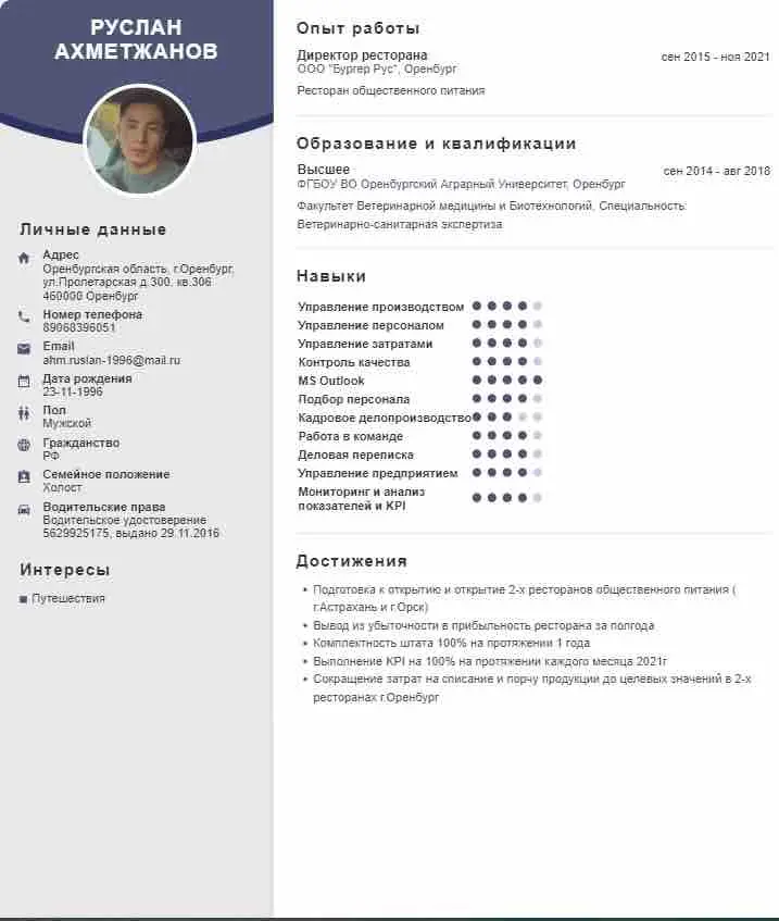 Network member avatar