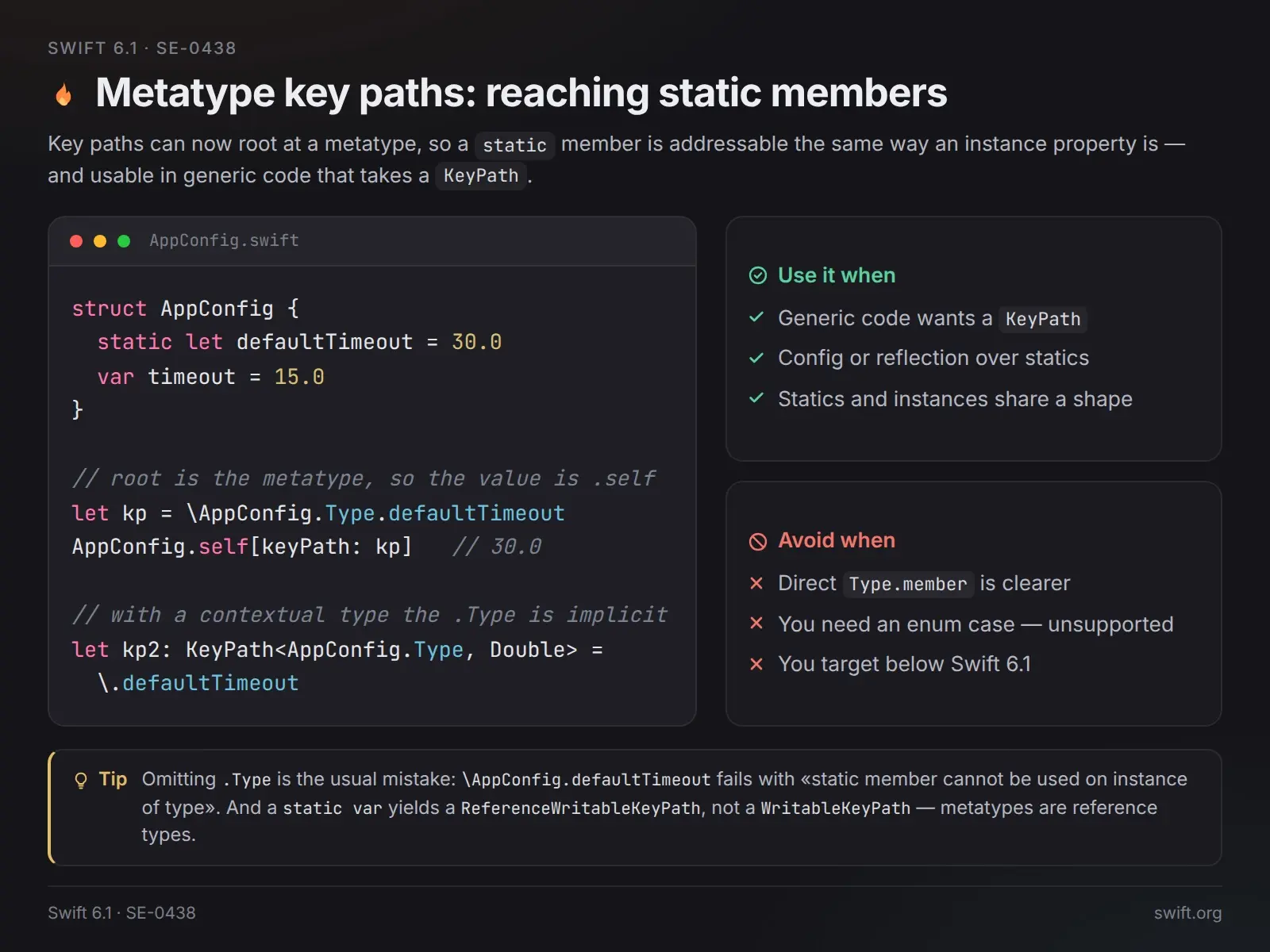 Метатиповые key path: добраться до static-членов 🍭 | Сетка — социальная сеть от hh.ru