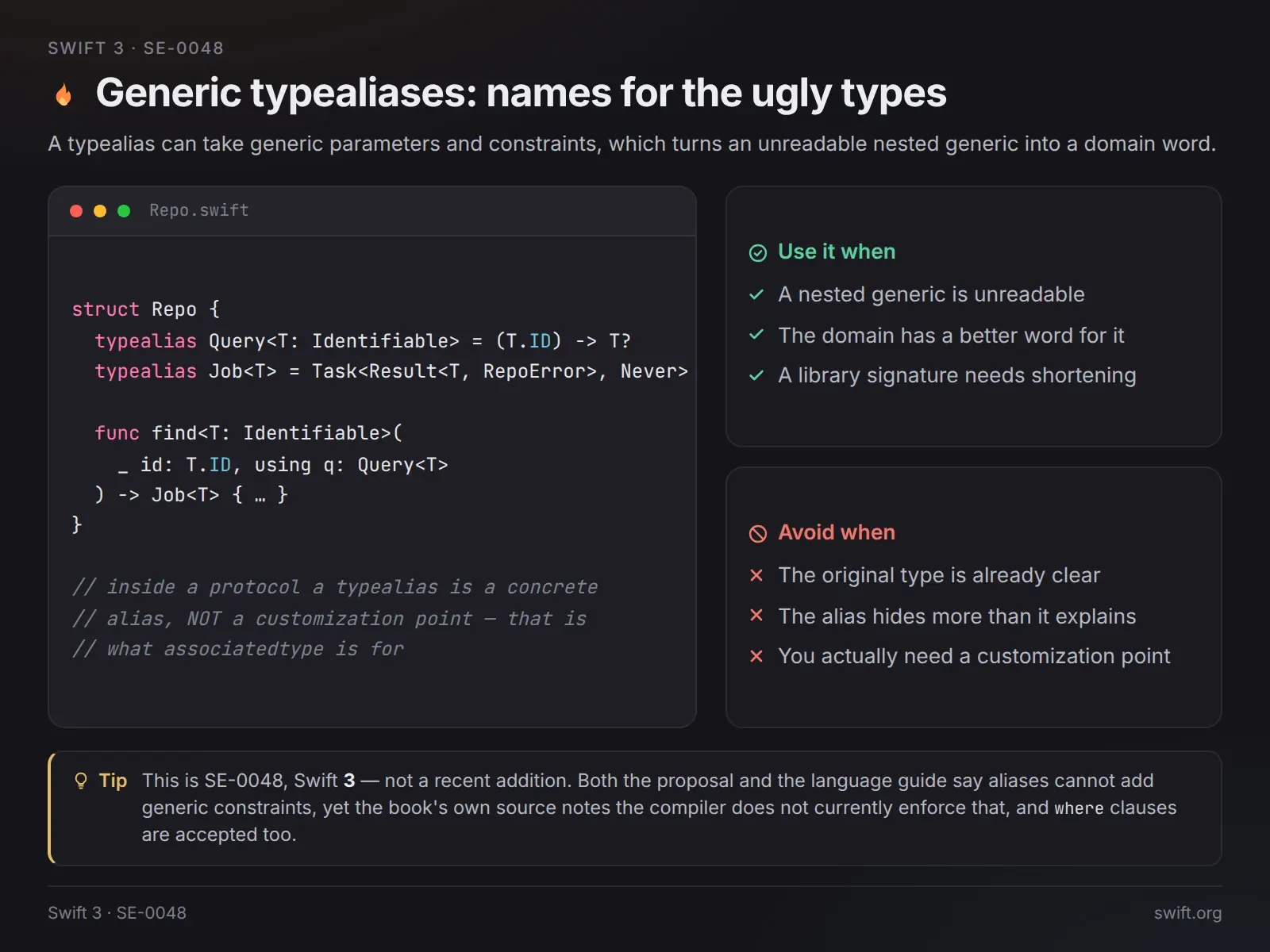 Обобщённые typealias: имена для уродливых типов 👽 | Сетка — социальная сеть от hh.ru