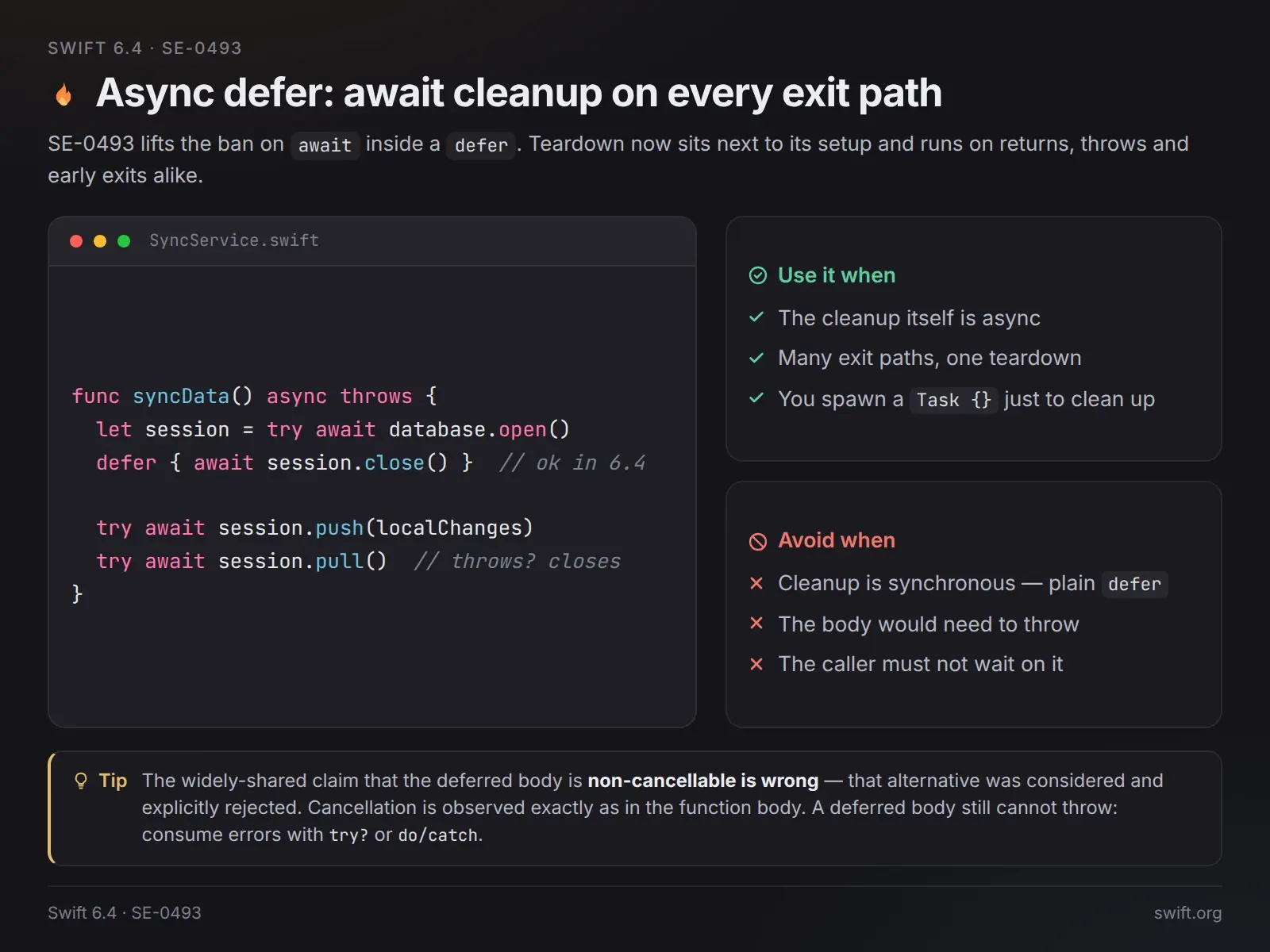 Async defer: await-уборка на каждом пути выхода 🚀 | Сетка — социальная сеть от hh.ru