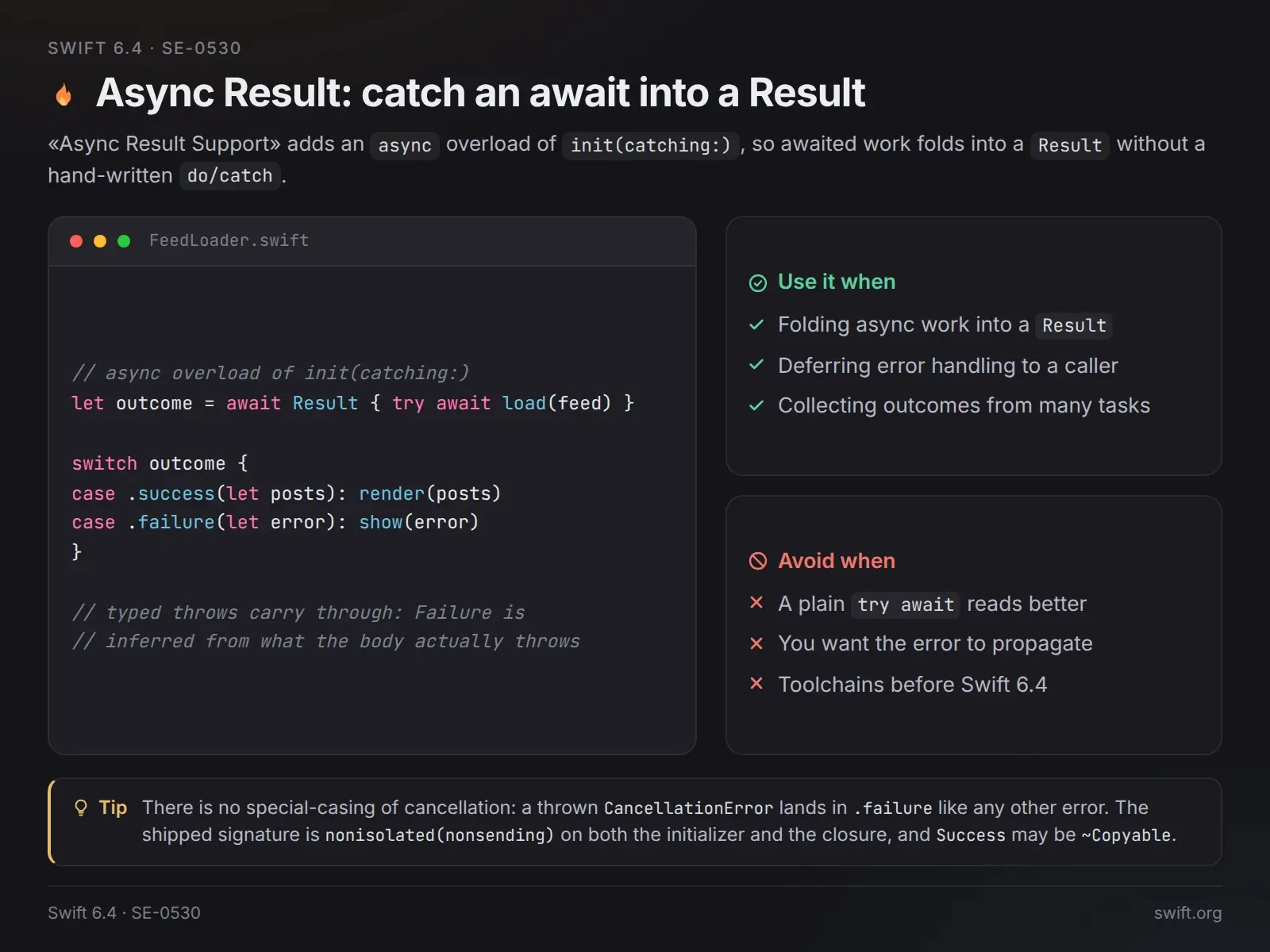 Async Result: свернуть await в Result 🛟 | Сетка — социальная сеть от hh.ru