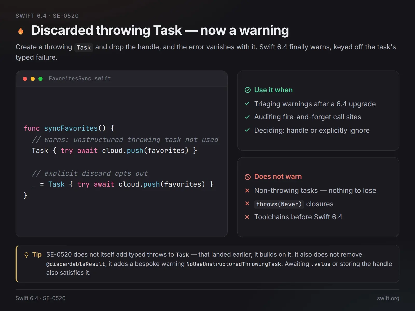 Отброшенная бросающая Task — теперь предупреждение 🤖 | Сетка — социальная сеть от hh.ru