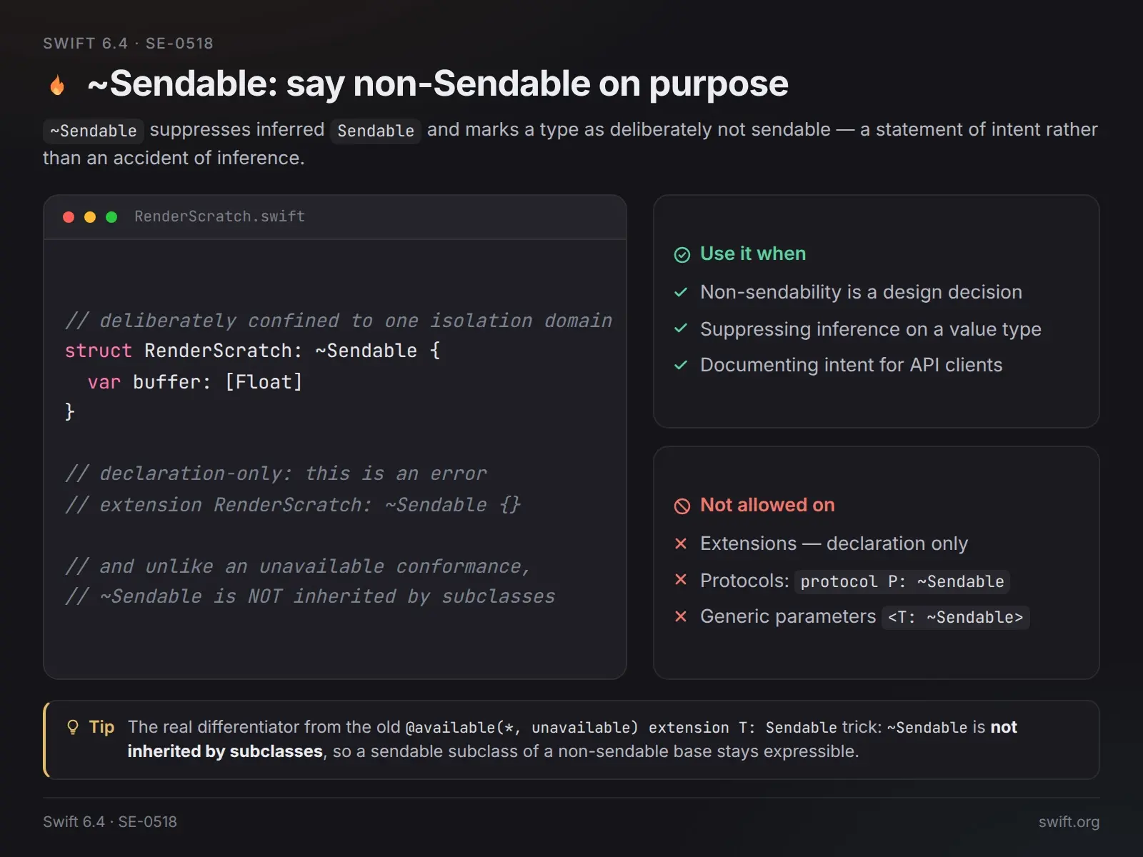 ~Sendable: сказать «не Sendable» осознанно 👾 | Сетка — социальная сеть от hh.ru