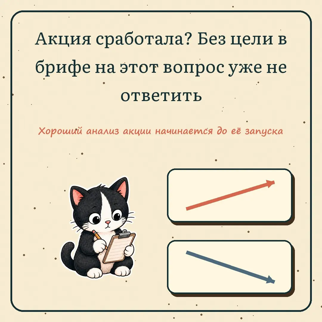 Продажи выросли. А акция точно сработала? | Сетка — социальная сеть от hh.ru