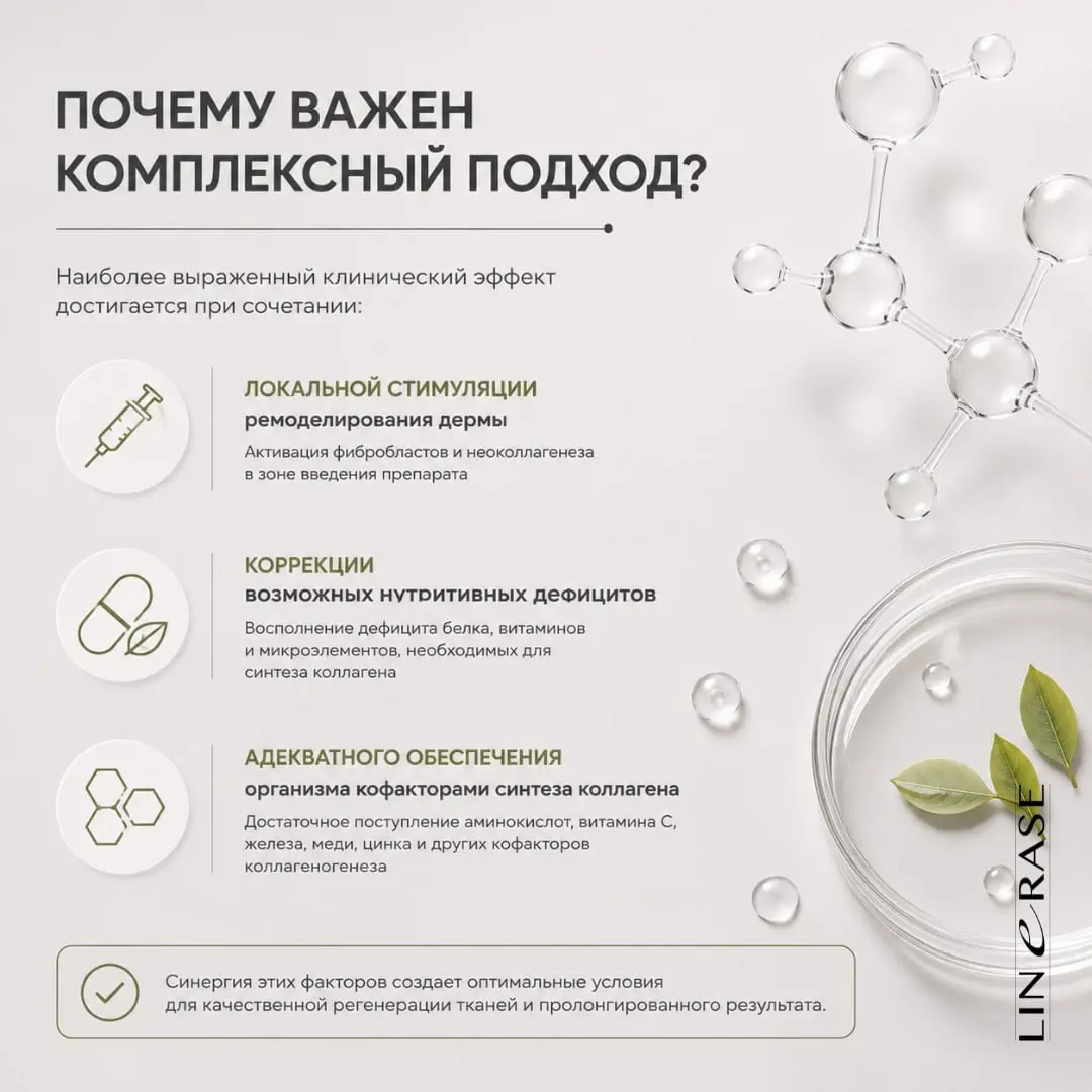 Вегетарианство и коллагенотерапия: есть ли связь? 🌿💉
1. Инъекции работают независимо от диеты. Препарат вводится локально и напрямую активирует фибробласты.
2. Дефициты тормозят результат | Сетка — социальная сеть от hh.ru