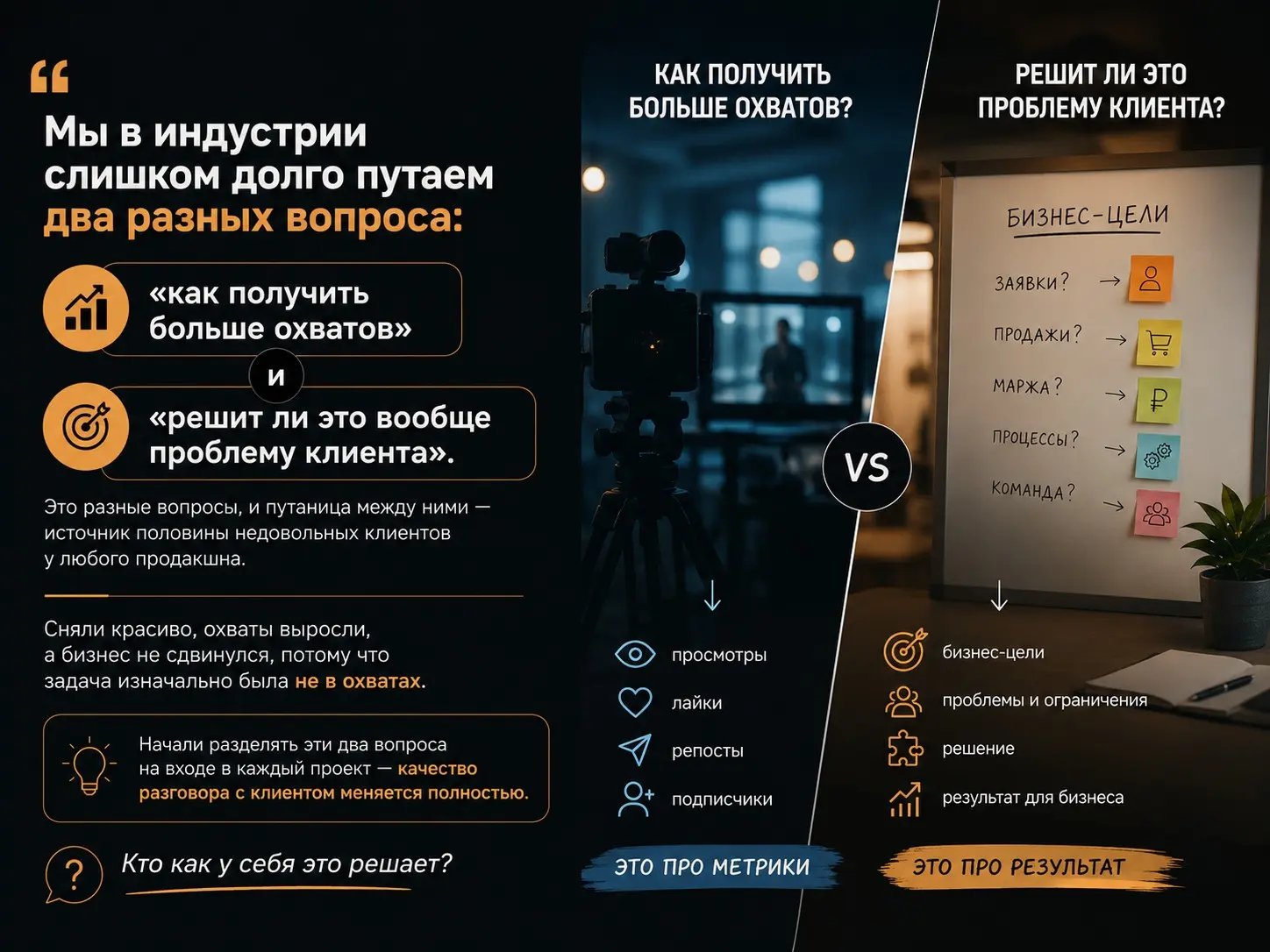 Мы в индустрии слишком долго путаем два разных вопроса | Сетка — социальная сеть от hh.ru
