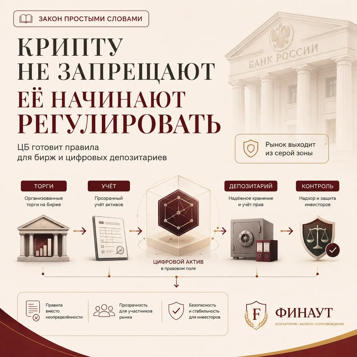 Крипта выходит из «серой зоны»: ЦБ уже пишет правила рынка
Криптовалюта в России постепенно переходит из режима «вроде существует, но лучше разговаривать о ней потише» 😏 в полноценный регулируемый рын... | Сетка — социальная сеть от hh.ru