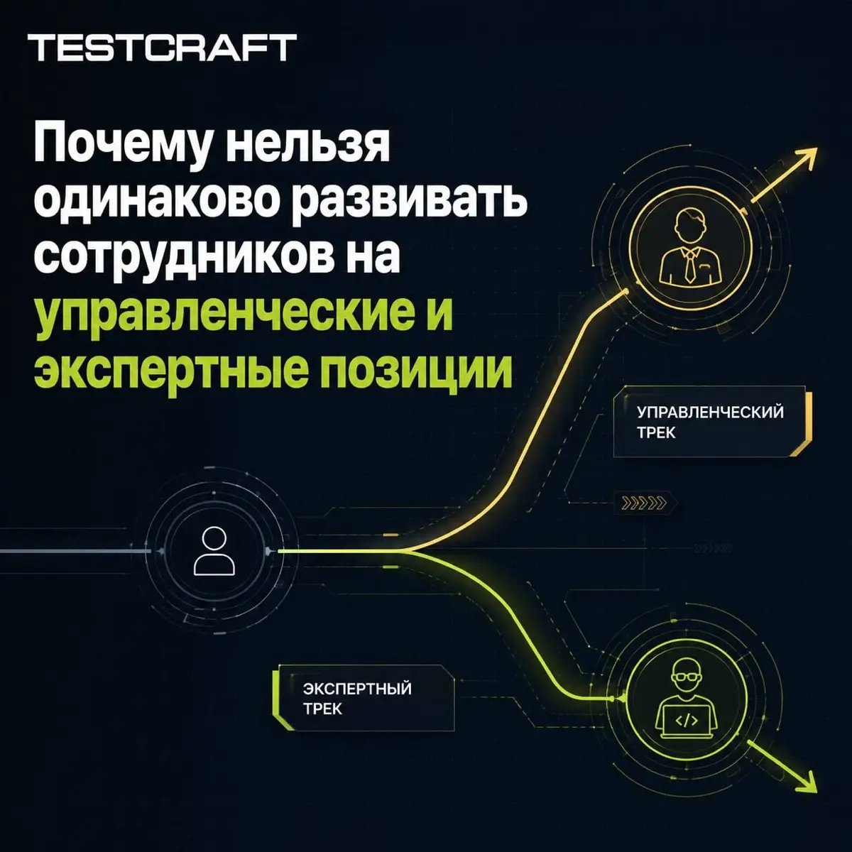Почему нельзя одинаково развивать сотрудников | Сетка — социальная сеть от hh.ru