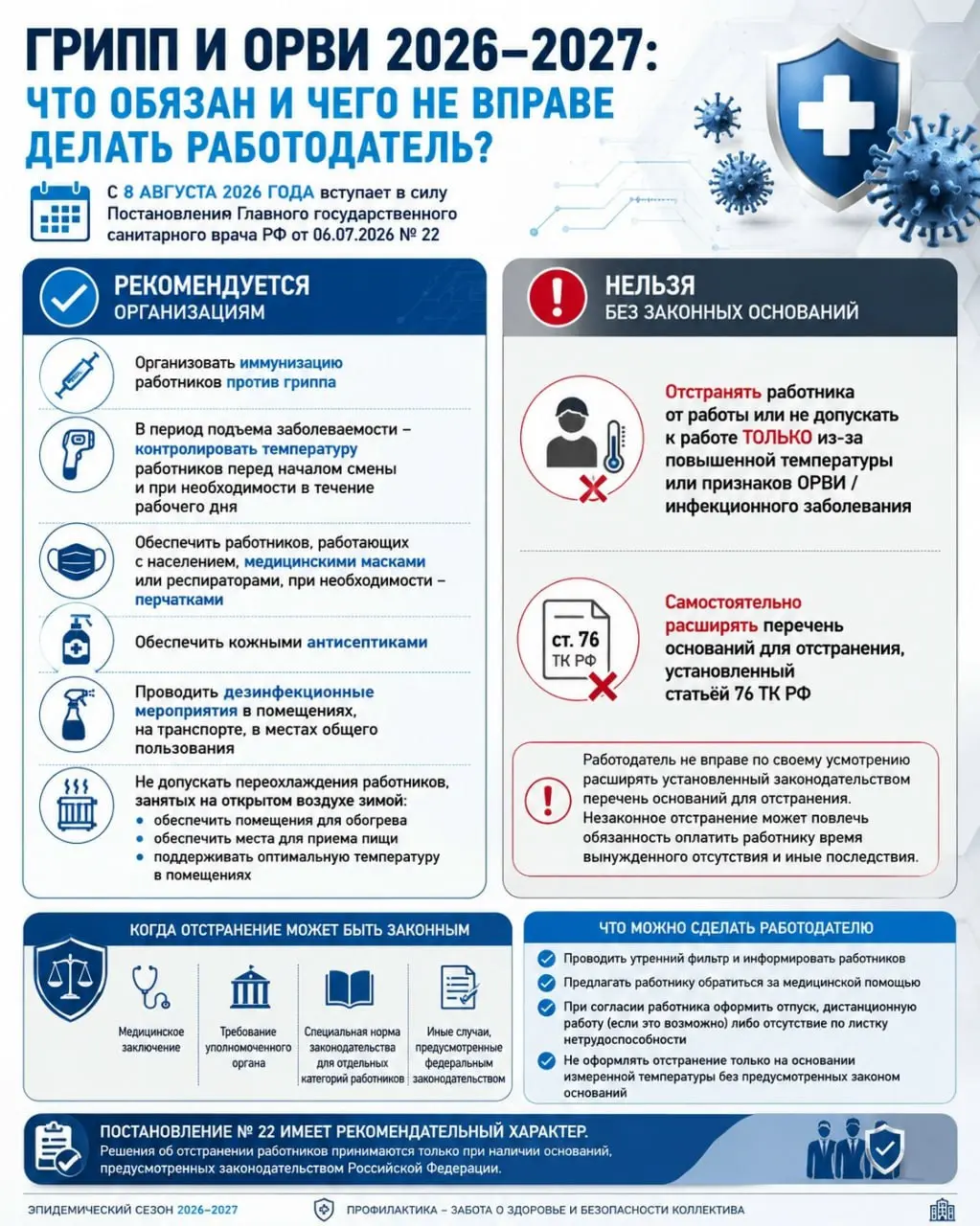 📱 Профилактика гриппа и ОРВИ: что должны учитывать работодатели в эпидсезоне 2026-2027
С 8 августа 2026 года вступает в силу Постановление Главного государственного санитарного врача РФ от 06.07 | Сетка — социальная сеть от hh.ru