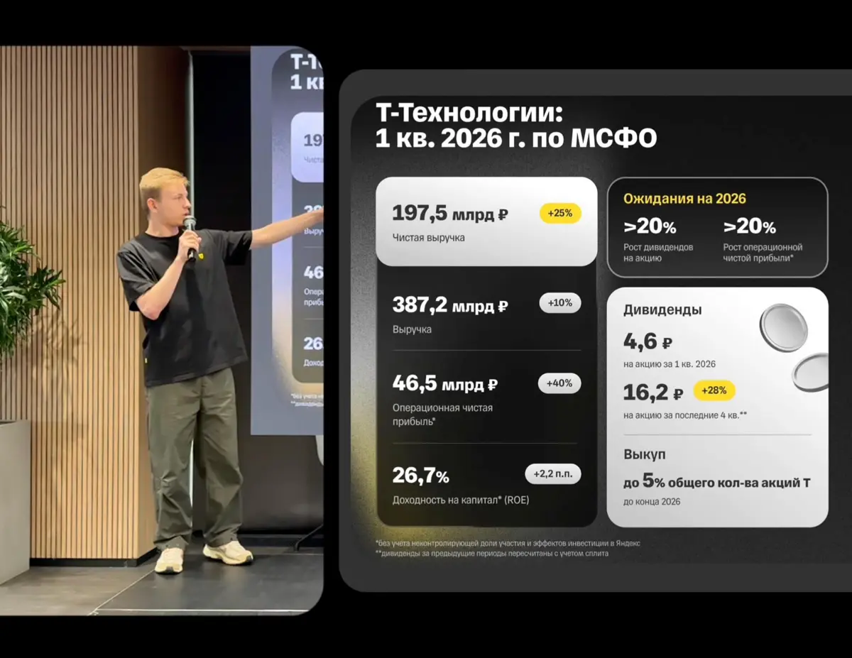 AI изменит контроль качества? Доклад для линейных сотруднико | Сетка — социальная сеть от hh.ru