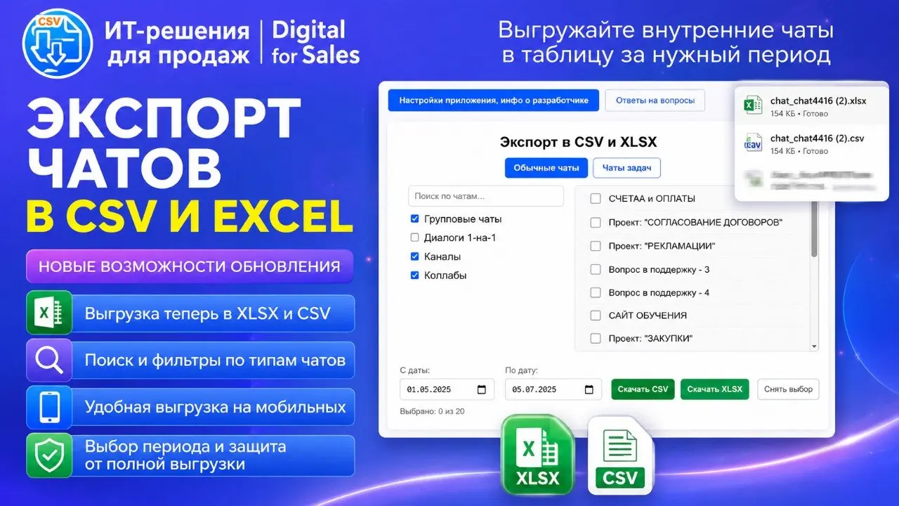 Новые настройки выгрузки переписок из Битрикс24: экспорт чатов теперь не только в CSV, но и для Excel
Обновили приложение «Экспорт чатов в Excel и CSV (+ Коллабы, Каналы, Задачи)» для Битрикс24 | Сетка — социальная сеть от hh.ru